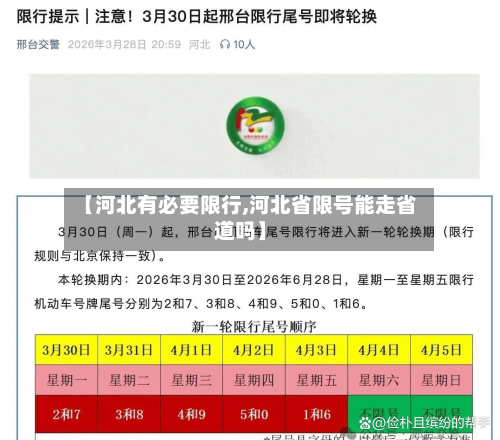 【河北有必要限行,河北省限号能走省道吗】