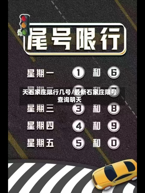 天石家庄限行几号/最新石家庄限号查询明天