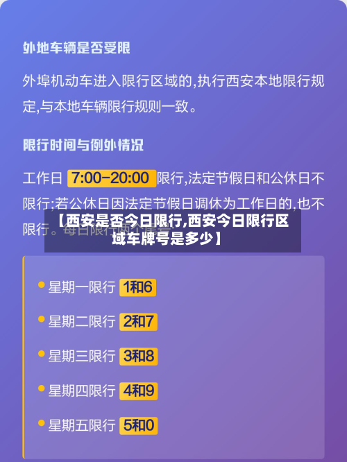 【西安是否今日限行,西安今日限行区域车牌号是多少】