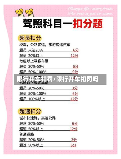 限行开车扣罚/限行开车扣罚吗-第3张图片