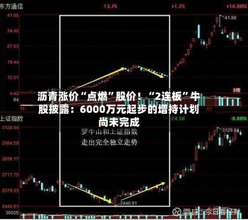 沥青涨价“点燃”股价！“2连板”牛股披露：6000万元起步的增持计划尚未完成-第2张图片