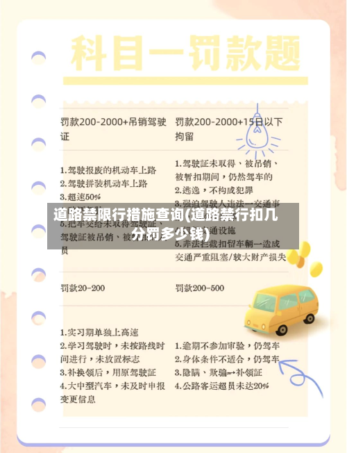 道路禁限行措施查询(道路禁行扣几分罚多少钱)