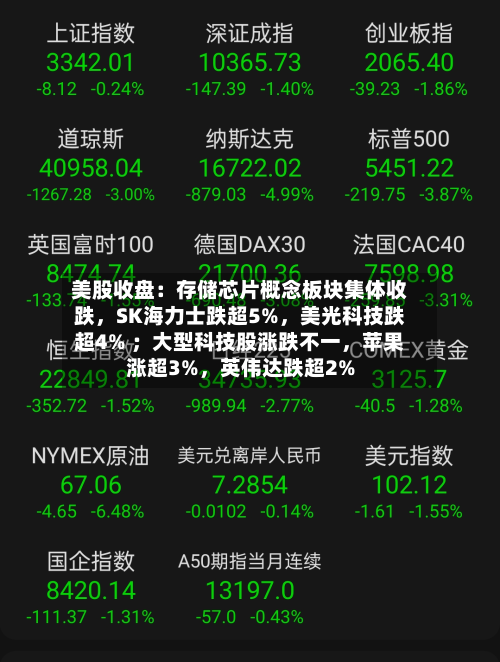 美股收盘：存储芯片概念板块集体收跌	，SK海力士跌超5%，美光科技跌超4% ；大型科技股涨跌不一，苹果涨超3%	，英伟达跌超2%-第1张图片