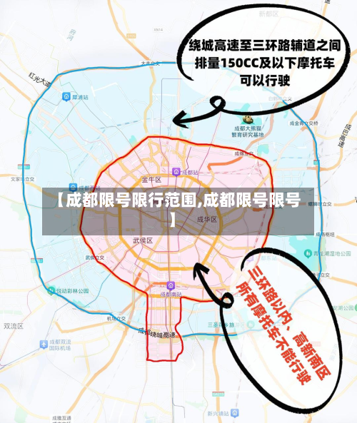 【成都限号限行范围,成都限号限号】