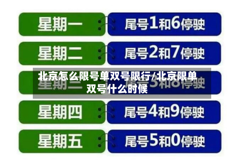 北京怎么限号单双号限行/北京限单双号什么时候-第3张图片