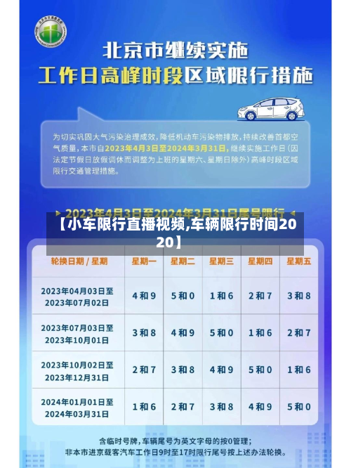 【小车限行直播视频,车辆限行时间2020】-第3张图片