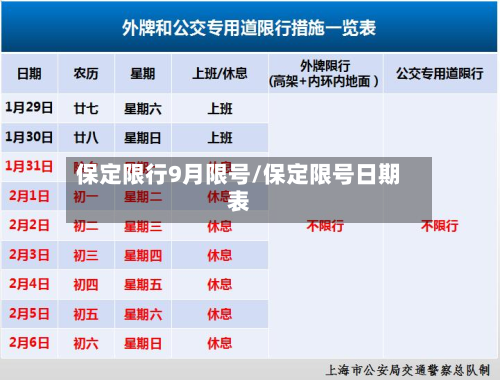 保定限行9月限号/保定限号日期表-第1张图片