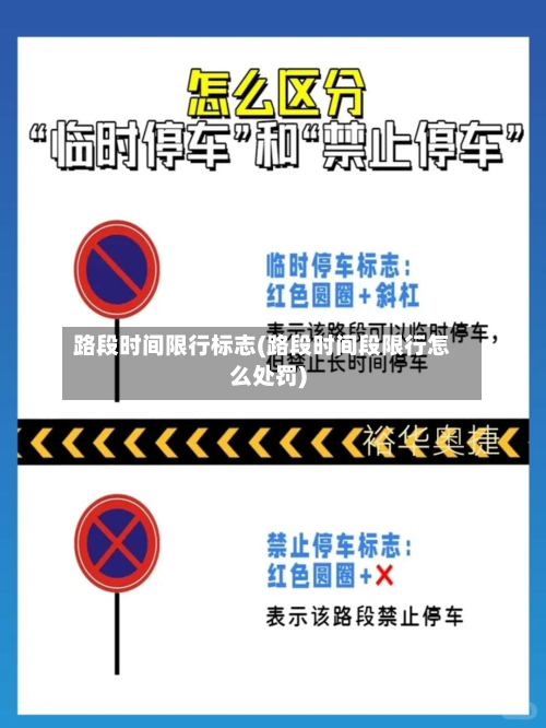 路段时间限行标志(路段时间段限行怎么处罚)-第3张图片
