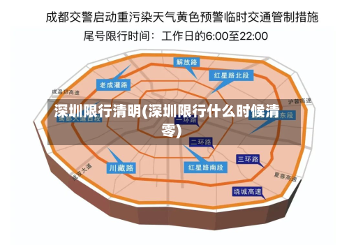 深圳限行清明(深圳限行什么时候清零)-第3张图片