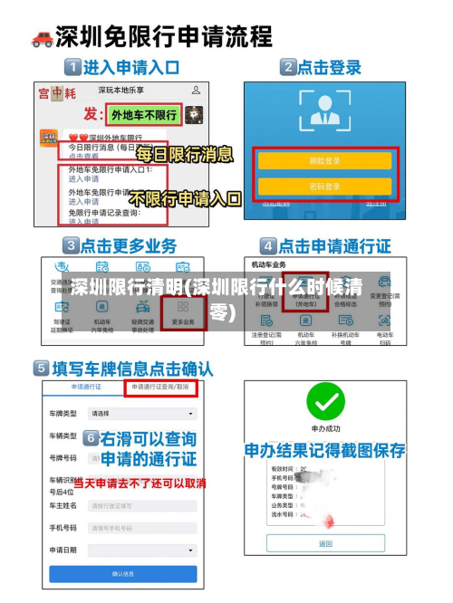 深圳限行清明(深圳限行什么时候清零)
