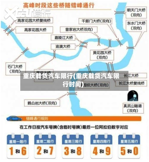 重庆载货汽车限行(重庆载货汽车限行时间)-第1张图片