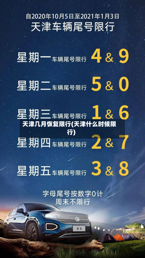 天津几月恢复限行(天津什么时候限行)-第2张图片