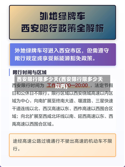 西安限行限多少天(西安限行限多少天以内)